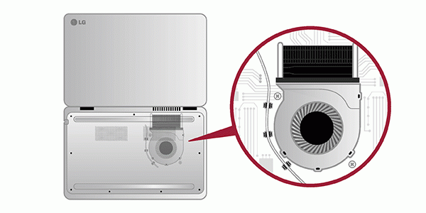 노트북 쿨링 구조 / 출처: LG전자