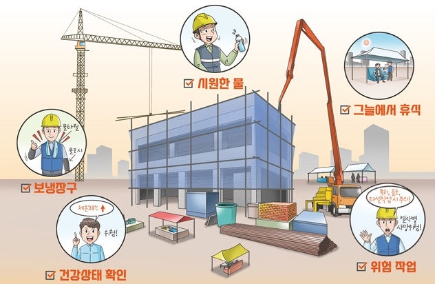 온열질환 예방수칙 퀵가이드(실외 작업장)