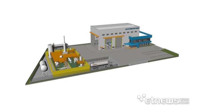 친환경 무탄소 암모니아 선박 실증센터 조감도.