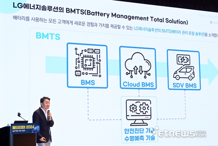 [배터리데이 2024] LG엔솔, '새로운 고객 경험/가치 제공을 위한 BMTS'