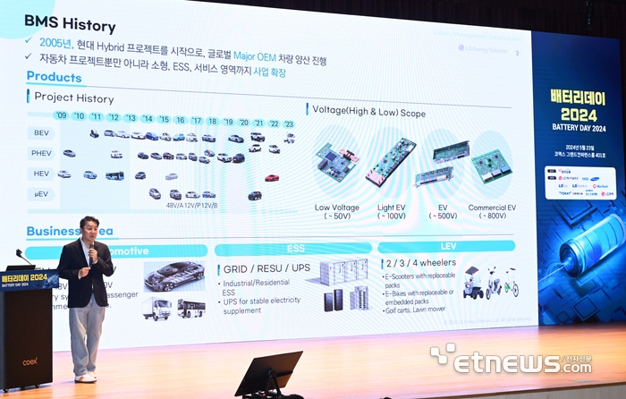 [배터리데이 2024] LG엔솔, '새로운 고객 경험/가치 제공을 위한 BMTS'