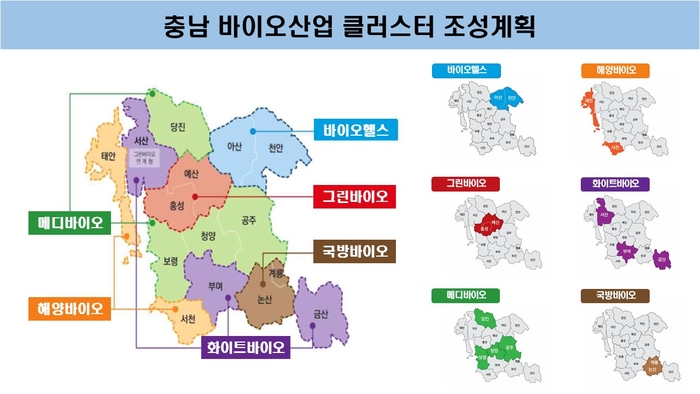 충남바이오산업 육성 계획