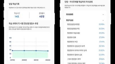 기사 썸네일