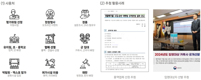 이벤트클럽 공정추첨서비스 활용처와 활용 예시. (리얼체크 제공)