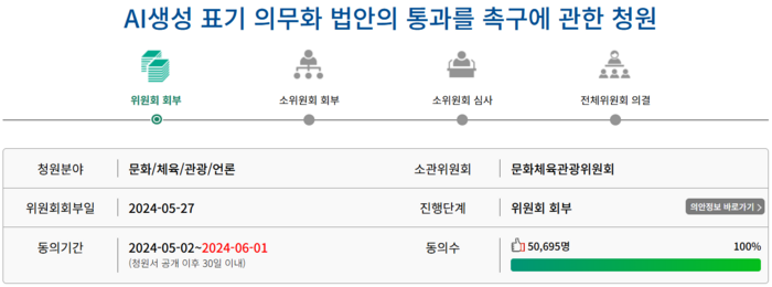 27일 AI가 만든 생성물을 식별할 수 있게 하자는 내용의 국민동의청원이 5만 명을 초과, 소관위원회인 문회체육관광위원회에 회부됐다. [사진=국민동의청원 웹사이트 캡처]