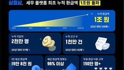 기사 썸네일