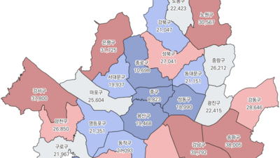 기사 썸네일