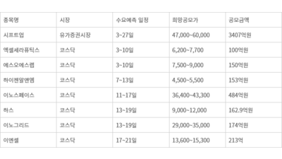 기사 썸네일