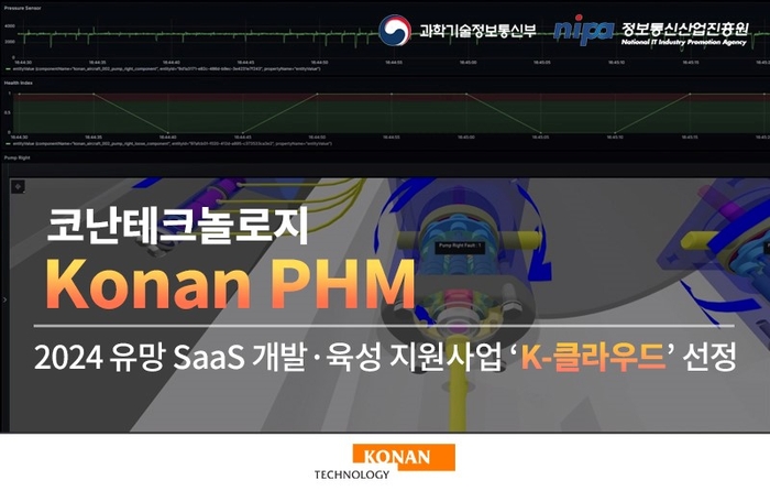 인공지능(AI) 소프트웨어(SW) 전문기업 코난테크놀로지가 '국산 AI 반도체 기반 SaaS 공모사업'에 선정됐다.