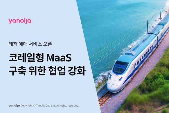 야놀자, 코레일 MaaS 구축 위해 협력체계 강화