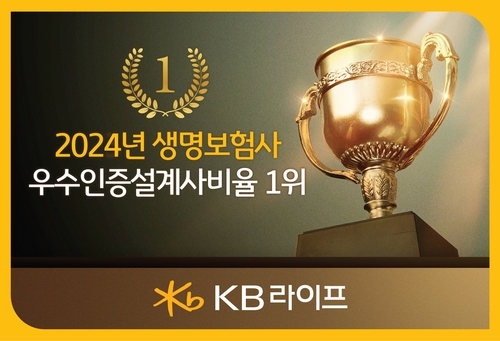 KB라이프생명 설계사, 10명 중 3명은 '우수인증'…17년 연속 비율 '1위'