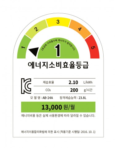 (출처: 한국에너지공단)