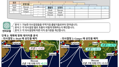 기사 썸네일