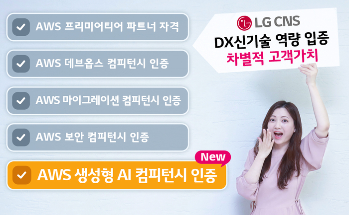 LG CNS 클라우드사업부 직원이 LG CNS의 AWS 생성형 AI 컴피턴시 인증 획득 소식을 전하고 있는 모습. LG CNS 제공