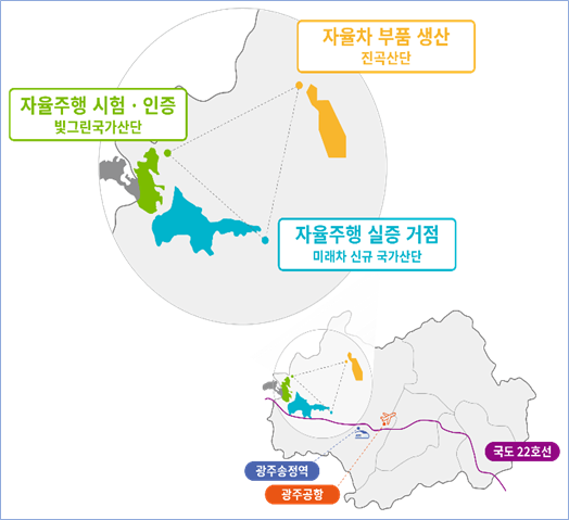 빛그린산단과 진곡산단, 미래차 신규 국가산단의 조성 현황.