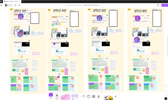 에듀테크를 활용하여 학생 주도적으로 실시간 협업하는 활동의 FigJam, Padlet 사진