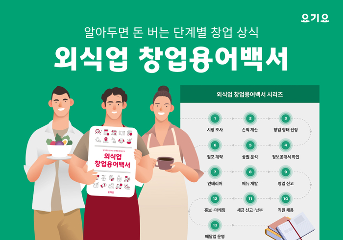 〈자료 위대한상상〉