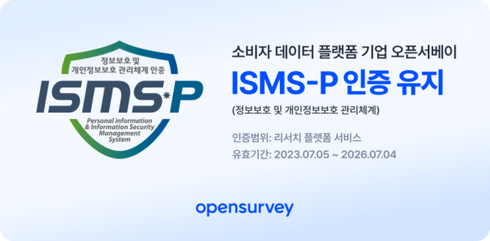 오픈서베이, ISMS-P 인증 유지…사후 심사 통과