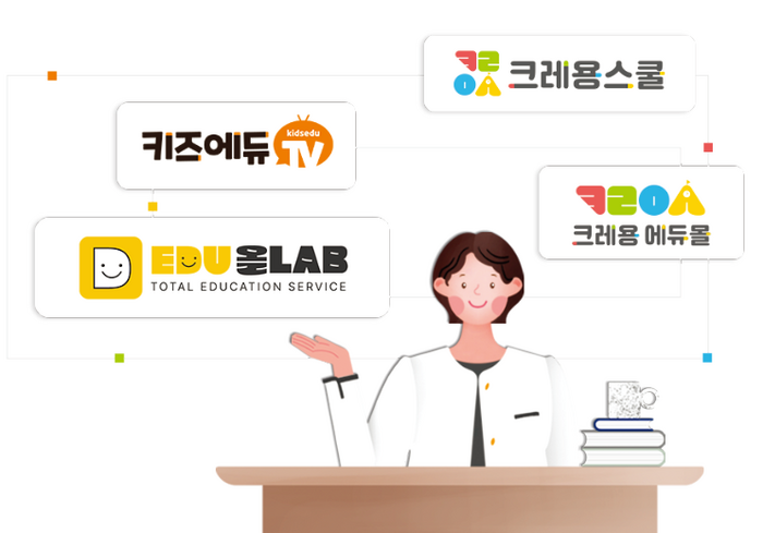 [유교전-베이비페어] 크레용스쿨(에듀올랩), 유치원·초등방과후·늘봄학교 교육프로그램 소개