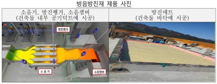 공정위, 대우건설 사업서 입찰담합 20개사 적발… 과징금 12억 철퇴