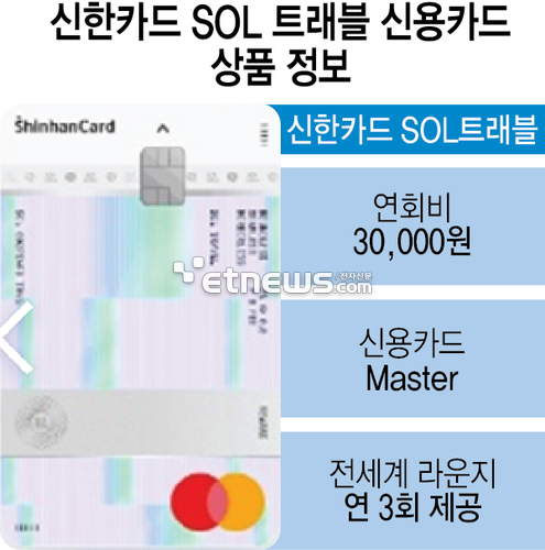 신한카드 SOL 트래블 신용카드 상품 정보