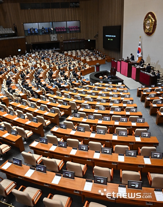 국민의힘 없이 시작된 본회의