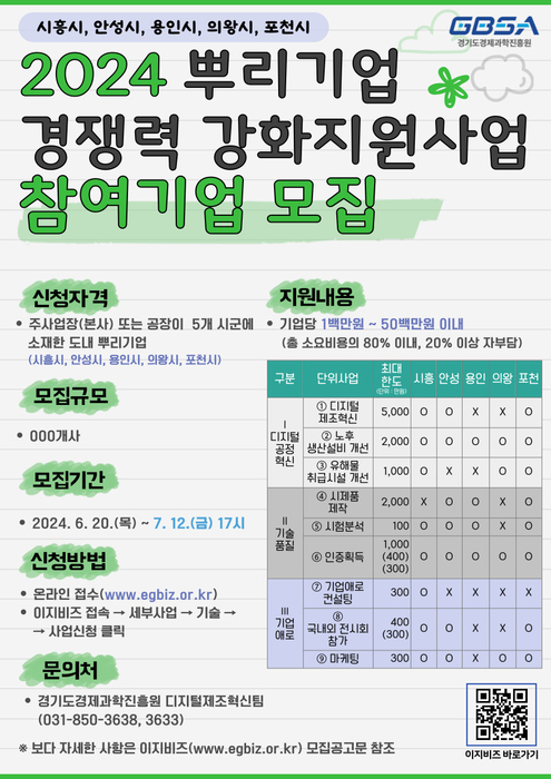 경과원의 2024 뿌리기업 경쟁력 강화지원사업 참여기업 모집 포스터