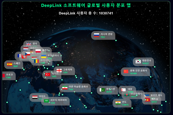 딥링크, 소프트웨어 다운로드 사용자 103만명 돌파