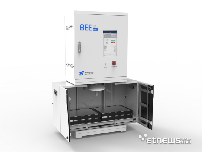 엠텍정보기술이 개발한 '전기자동차(EV) 배터리 진단시스템(BEE SCAN)'.