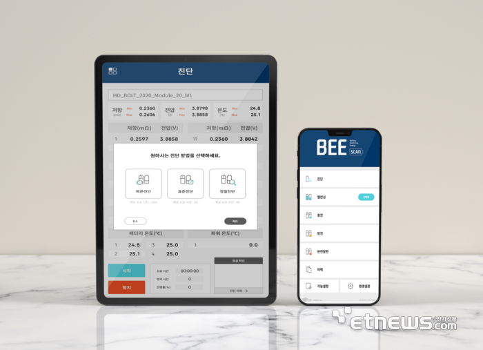 엠텍정보기술이 개발한 '전기자동차(EV) 배터리 진단시스템(BEE SCAN)' 운영 소프트웨어.