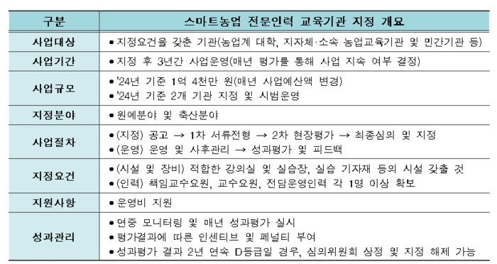Photo Image