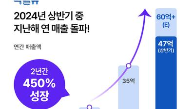 기사 썸네일