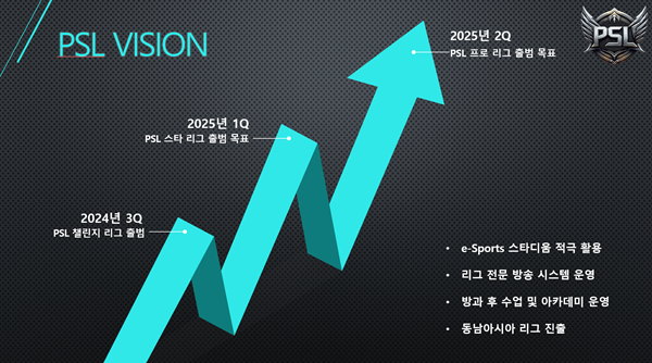 e스포츠 전통리그 부활···'PSL리그' 출범