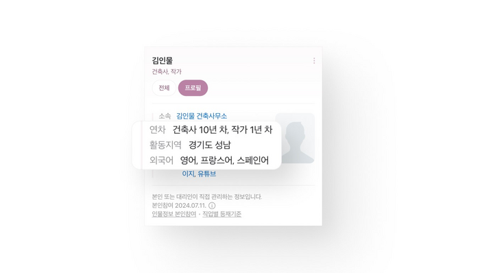 네이버, 인물정보 개편…전문성 표시 항목 추가