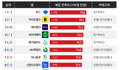 기사 썸네일