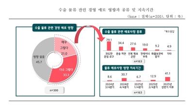 주요뉴스 이미지