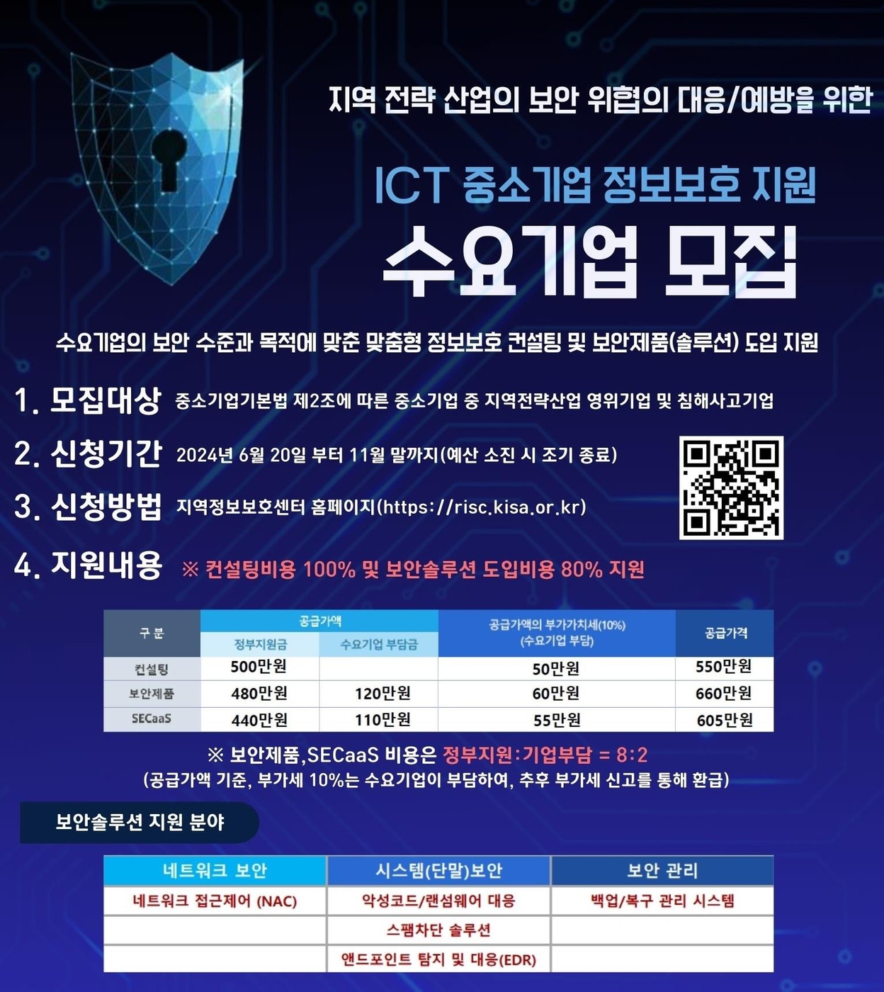 에프원시큐리티, ICT 중소기업 정보보호 지원사업 보안컨설팅 공급기업 선정