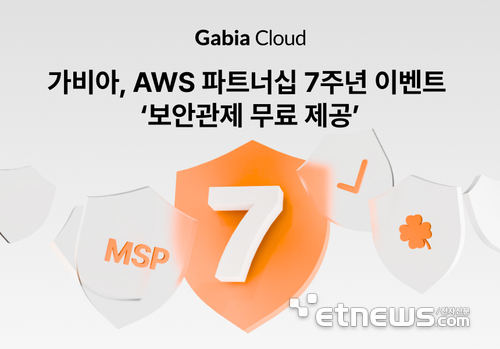 가비아, AWS 파트너십 7주년 이벤트…보안관제 무료 제공