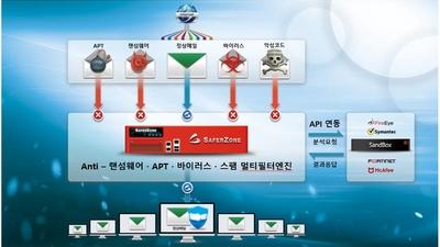 기사 썸네일