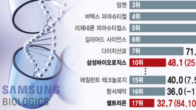 기사 썸네일