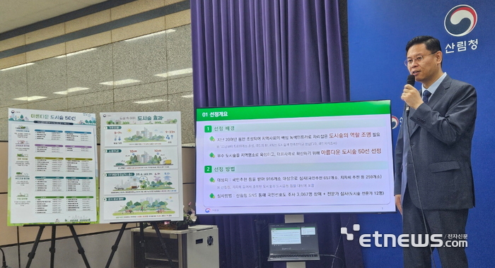 김용관 산림청 산림보호국장이 1일 정부대전청사에서 국민이 추천한 아름다운 도시숲 50선 내용을 발표하고 있다.