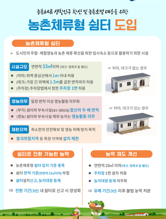 (자료=농림축산식품부)