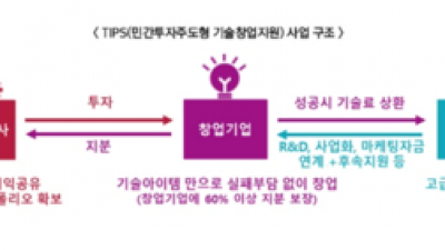 기사 썸네일