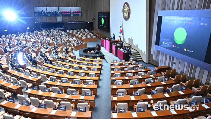 5일 서울 여의도 국회에서 열린 제417회 국회(임시회) 1차 본회의에서 여당이 불참한 가운데 노동조합 및 노동관계조정법 일부개정법률안이 재석 179인, 찬성 177인, 반대 2인으로 통과되고 있다. 이동근기자 foto@etnews.com