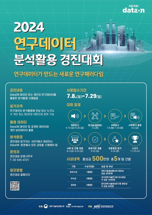 KISTI, '2024 연구데이터 분석활용 경진대회' 개최