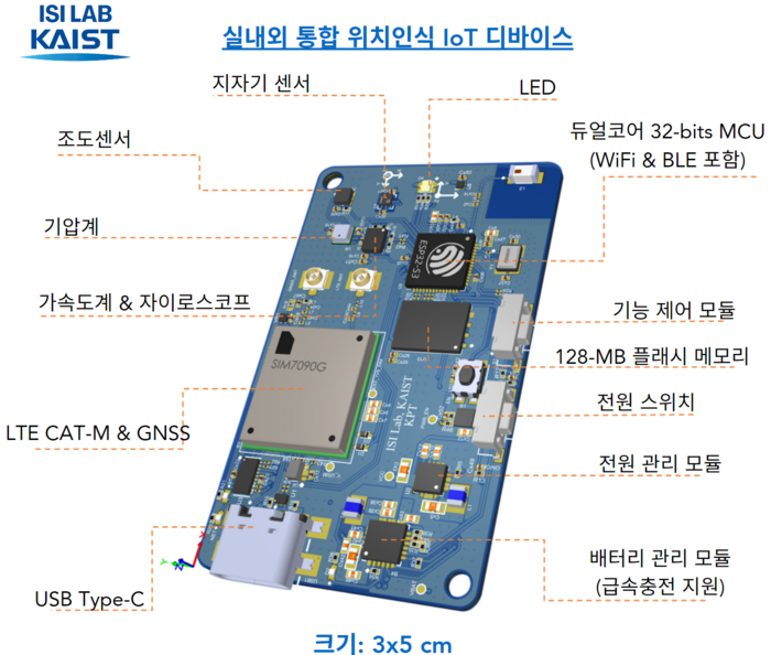 범용 실내외 통합 GPS 위치 태그