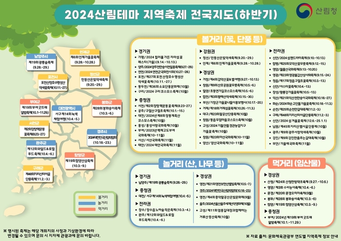 산림청, 2024 하반기 '산림테마 지역축제 지도' 발간