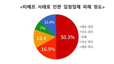 주요뉴스 이미지