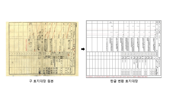 충남도는 일본식 표기를 한글로 전환하는 '구(舊) 토지대장 한글화 디지털 구축 사업을 연내 마무리할 계획이다.