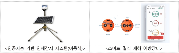 제2 아리셀 화재 막는다…“외국인 근로자 안전교육 의무화, 대피시설 개선 1억 지원”